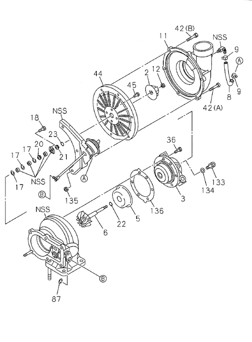 Partial Engine